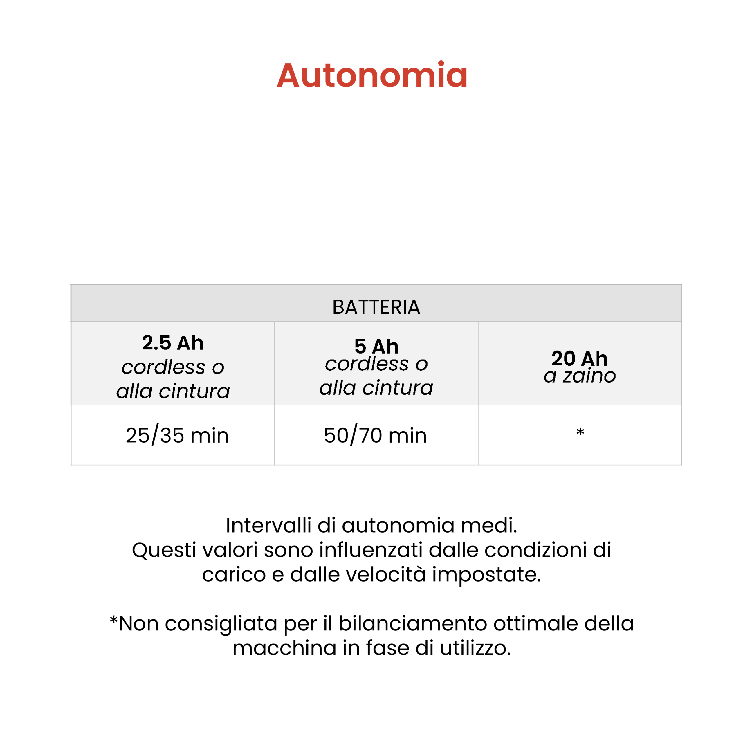 MTP 1500 SCORPION - immagine 2